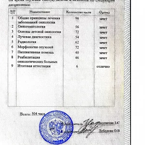 Фото врача